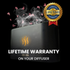 Houfort™ Flame Diffuser Lifetime Warranty